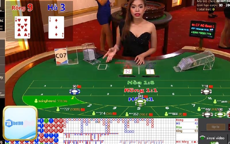 Cược gấp thếp trong rồng hổ Bet88